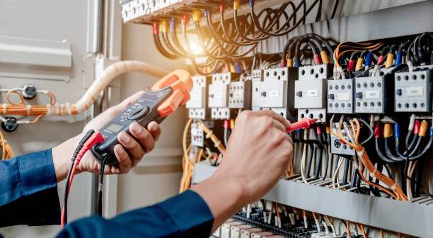 Best Electrical System Inspection  in Phelan, CA